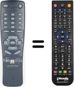 Télécommande équivalente Skymaster XL11