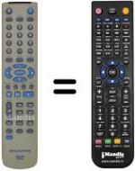 Télécommande équivalente Sinudyne SV12818B