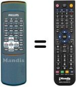 Télécommande équivalente Philips STU1400