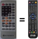 Replacement remote control STOREX MPIX355