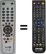 Replacement remote control Fagor TEDI100