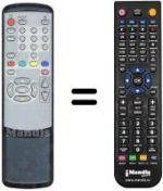 Replacement remote control Metronic REMCON083