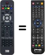 Replacement remote control TD Systems HVS57401