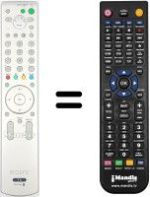 Télécommande équivalente HVS54975