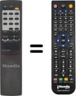 Télécommande équivalente Sanyo HVS54524