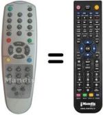 Télécommande équivalente HVS54283