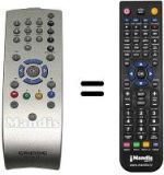 Télécommande équivalente Grundig SEC0541