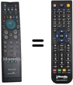 Télécommande équivalente Philips SEC15920