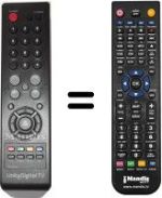 Replacement remote control SEC14812