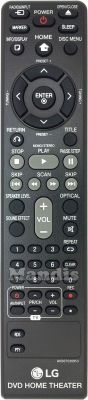 Original remote control LG AKB37026853 Original remote control LG AKB37026853