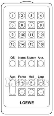 Télécommande d'origine LOEWE FB 1A (26380040001)