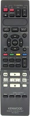 Original remote control KENWOOD RC-D0713