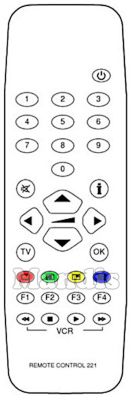 Télécommande d'origine TESLA SLOW REMOTE CONTROL 221