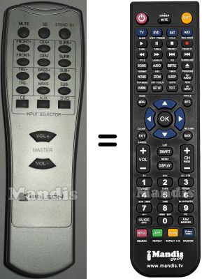 Télécommande équivalente BSA006