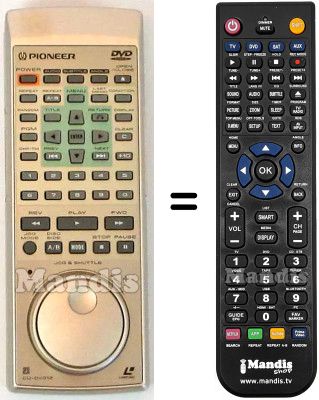 Replacement remote control CU-DV012