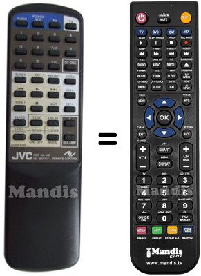 Replacement remote control RMSAV6U