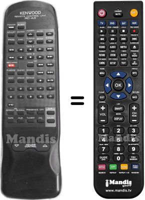 Replacement remote control RC-A3