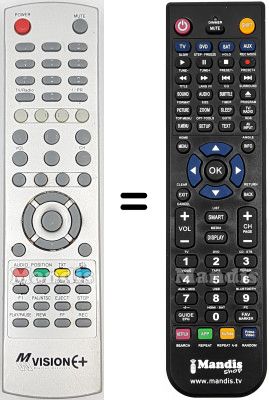 T&eacute;l&eacute;commande &eacute;quivalente REMCON2223