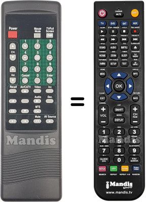 Télécommande équivalente REMCON2227