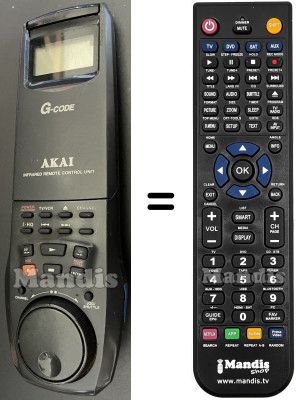 Télécommande équivalente RC-W688E