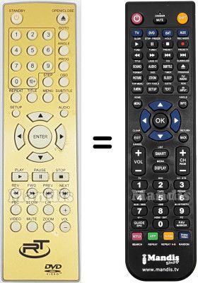 Télécommande équivalente REMCON2225