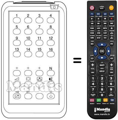 Replacement remote control 701 308 001