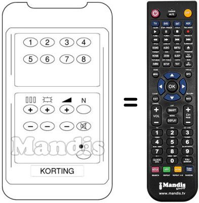 Replacement remote control 18249