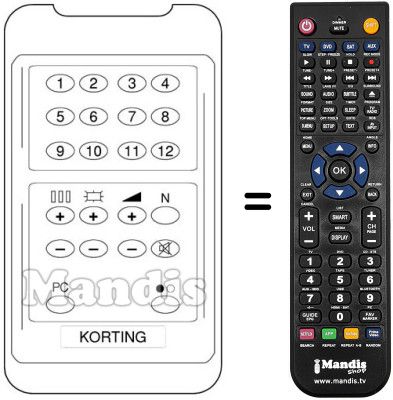 Replacement remote control 18231