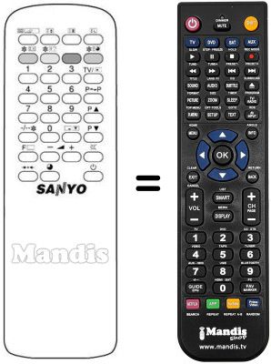 T&eacute;l&eacute;commande &eacute;quivalente Sanyo 21 MT E