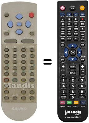 Replacement remote control 3139 228 82572