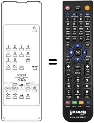 Replacement remote control Leyco CL 1855
