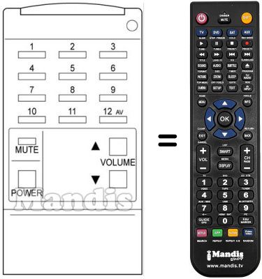 T&eacute;l&eacute;commande &eacute;quivalente 300.51293