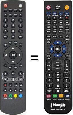Replacement remote control Saba KL 32 B 100
