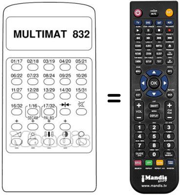 Replacement remote control 32 CANAUX