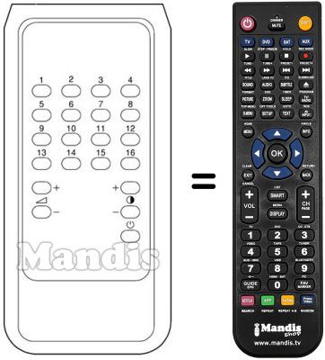 Replacement remote control 32 SERIES