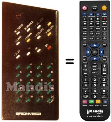 Replacement remote control 33 T 2