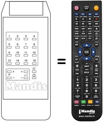 Replacement remote control 36 SERIES