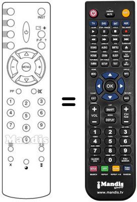 Télécommande équivalente Sinudyne JAZZ TLV 21310