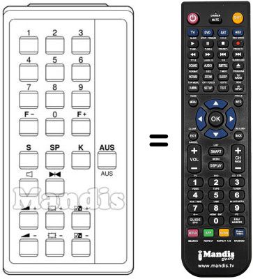 Replacement remote control 400126