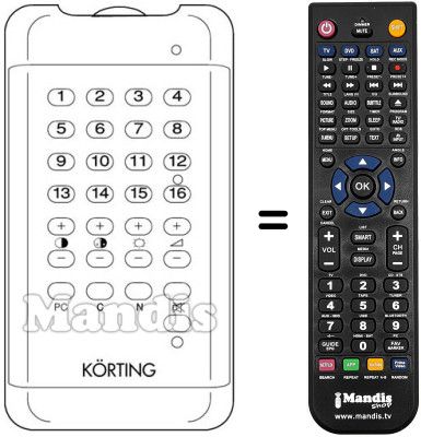 Replacement remote control 4229516308