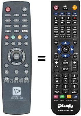 T&eacute;l&eacute;commande &eacute;quivalente Metronic ZAPBOX EASY