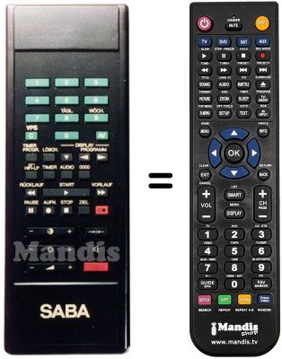 Télécommande équivalente 6A 10 M Télécommande équivalente 6A 10 M