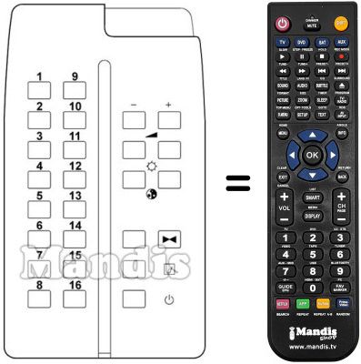 Replacement remote control 5014 1700