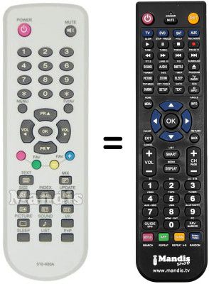Replacement remote control JQ LTVJQ2003