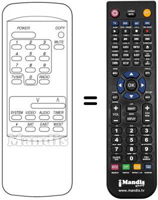 Replacement remote control 5100 S