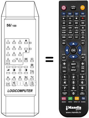 Replacement remote control Formenti 95199 K1