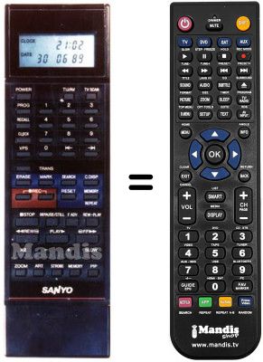 Replacement remote control 143.9.4100.68920