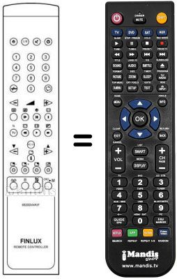 Replacement remote control 68200 VA / K / F (TV 16:9)