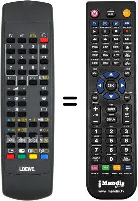 Replacement remote control Loewe 68492