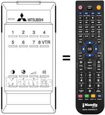 Télécommande équivalente 939P-036050 Télécommande équivalente 939P-036050